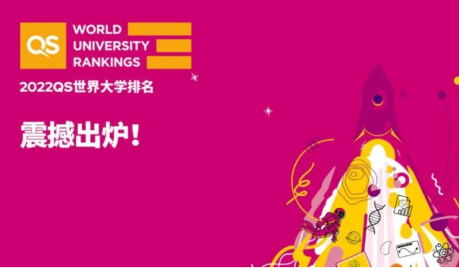 香港浸會大學(xué)世界排名第幾呢？