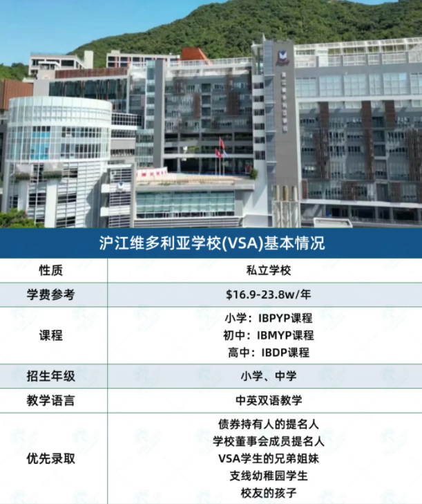 香港滬江維多利亞，2025學(xué)年即將在11月開放申請！
