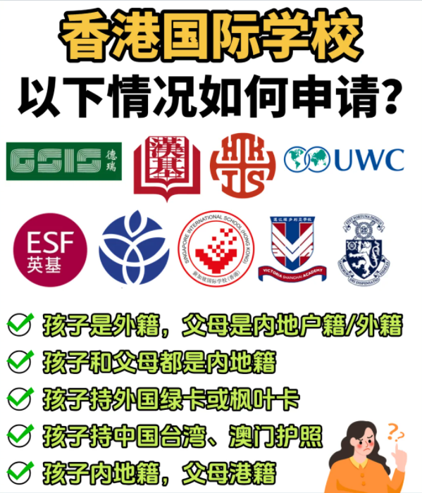 想申請(qǐng)香港國(guó)際學(xué)校，一定要香港身份嗎？